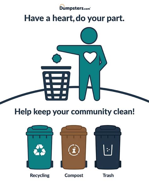How to Take Action to Prevent Littering (with Pictures) .